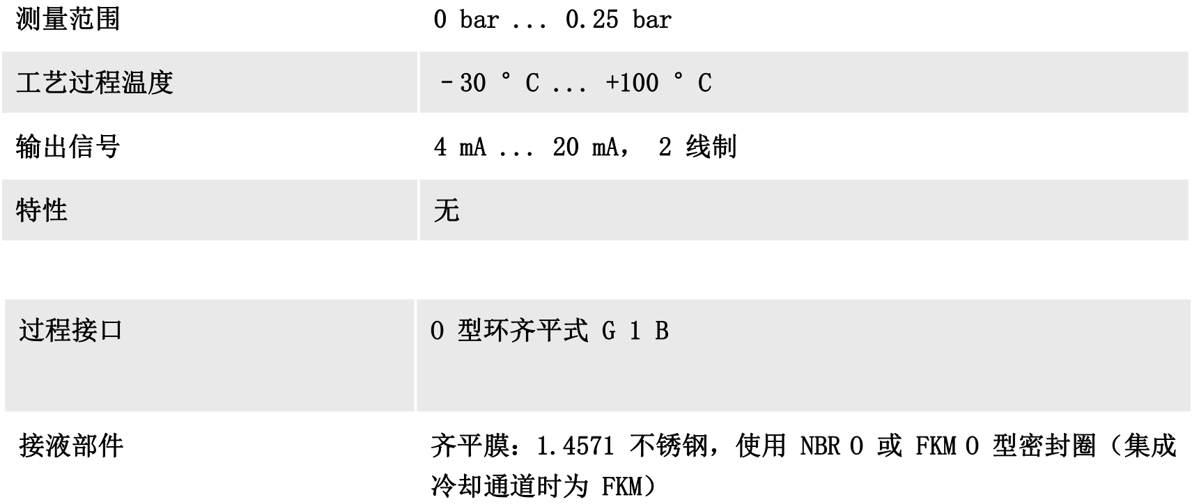 微信截图_20220324163627.png