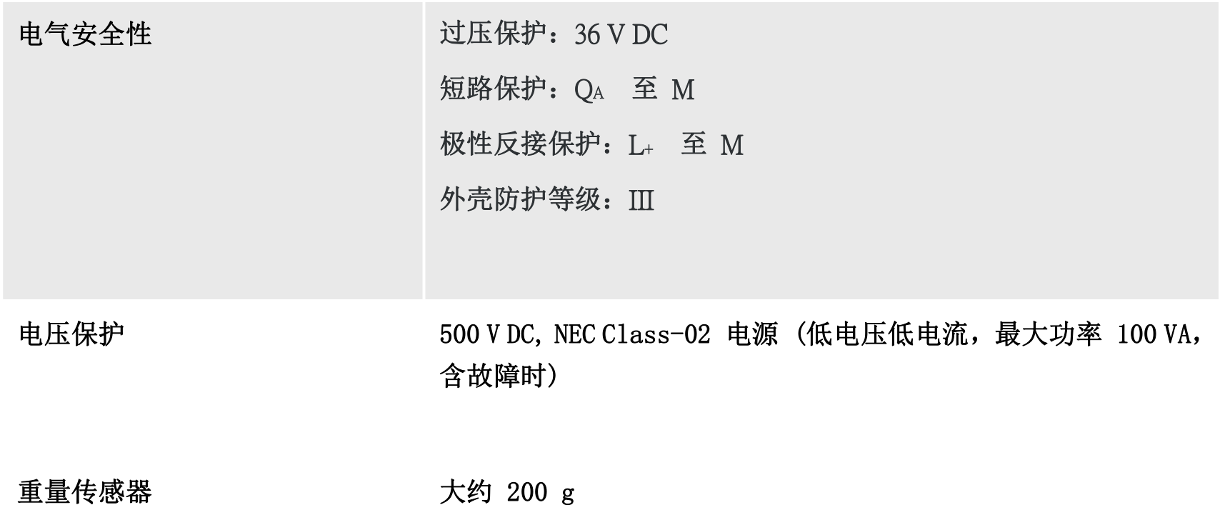 微信截图_20220324163700.png