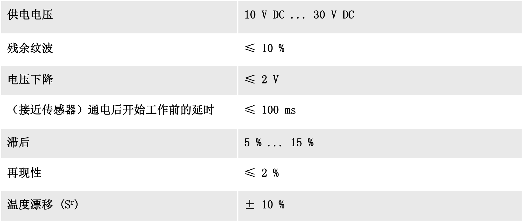 微信截图_20220324164053.png