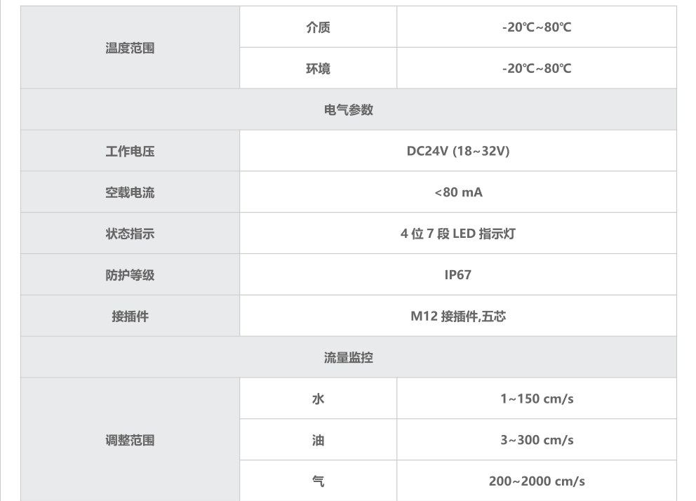 微信截图_20220427111331.png