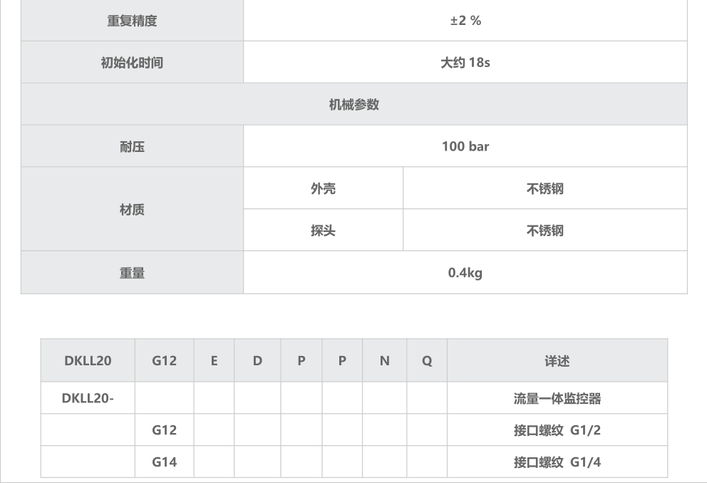 微信截图_20220427111350.png