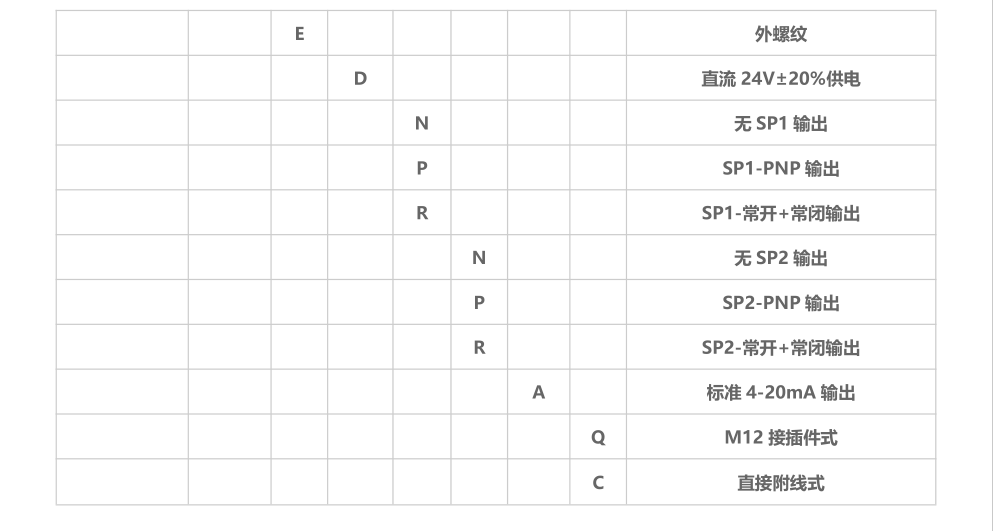 微信截图_20220427111405.png